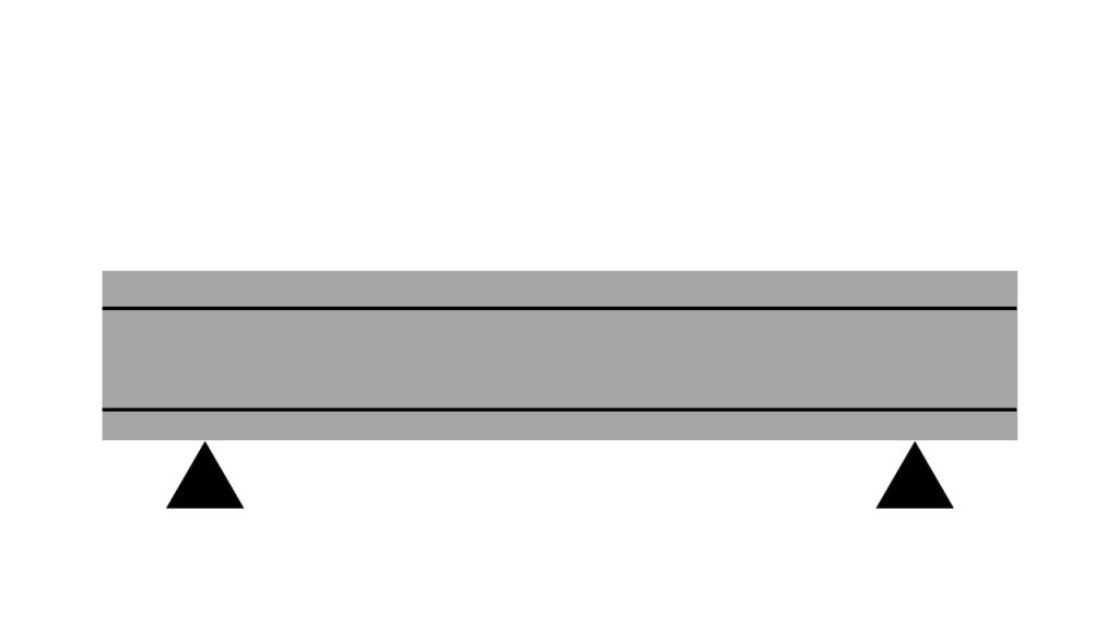 主筋のみの単純梁